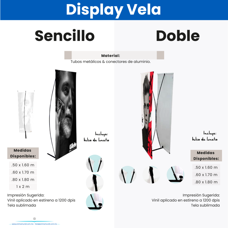 Display Vela